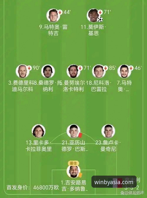意大利足球溃败的三大致命陷阱——实用复盘指南