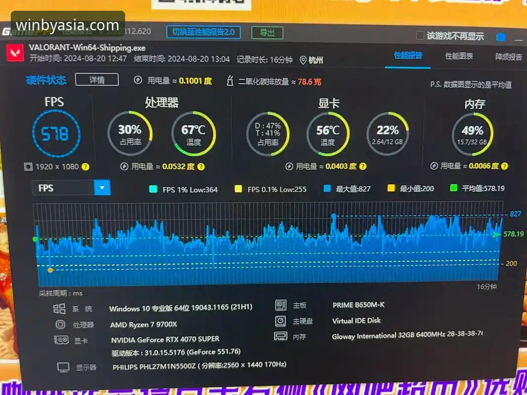 BY7811游戏流畅吗 揭秘BY7811游戏流畅度真相:7K9A平台表现到底如何?