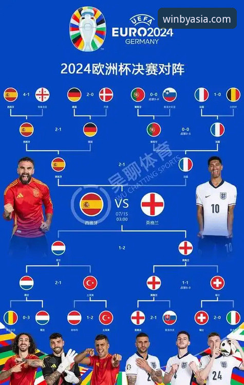 深度解析欧洲杯预选赛爆冷：专业分析师视角下的赛事复盘教程